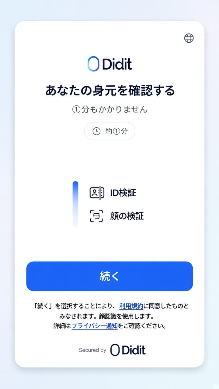 本人確認の開始画面